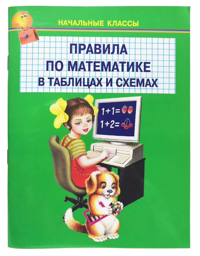 Правила по математике в таблицах. 1-4 класс